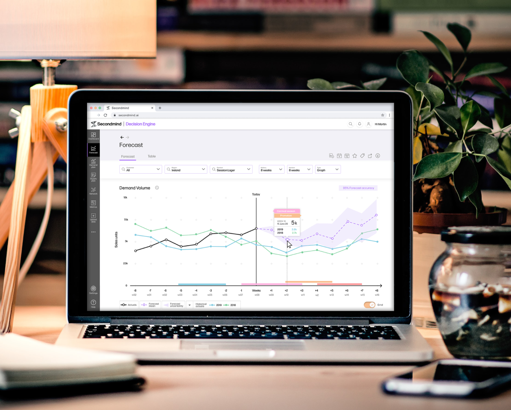 Secondmind Decision Engine